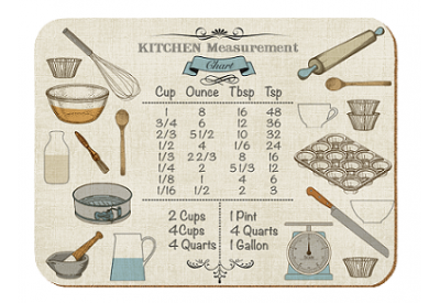 Melamaster 'Kitchen Measurements' Kitchen Board (390mm x 290mm)